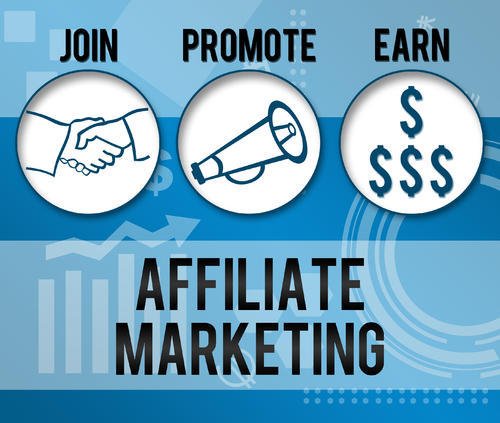 How to earn online affiliated program