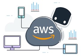How AWS cloud is more preferable platform for Companies.
